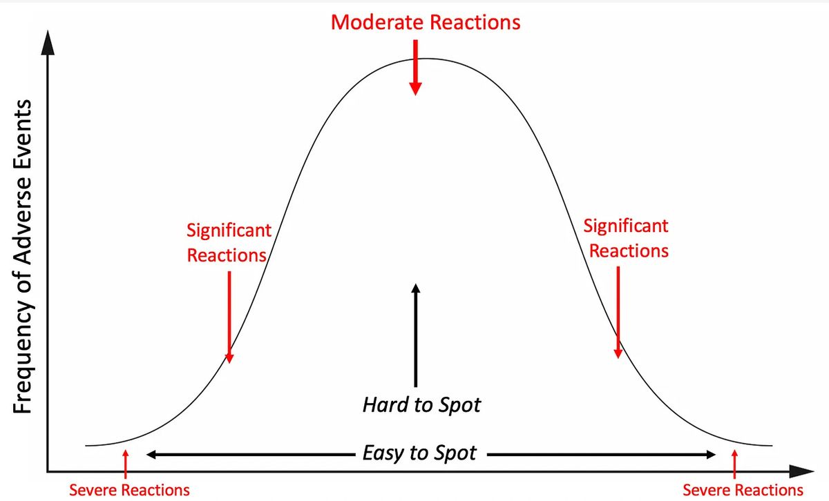 Daily News Digest - Summary for May 26 2025