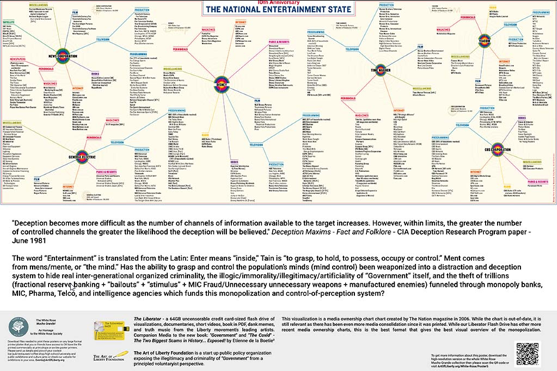 Daily News Digest - Summary for March 20 2025