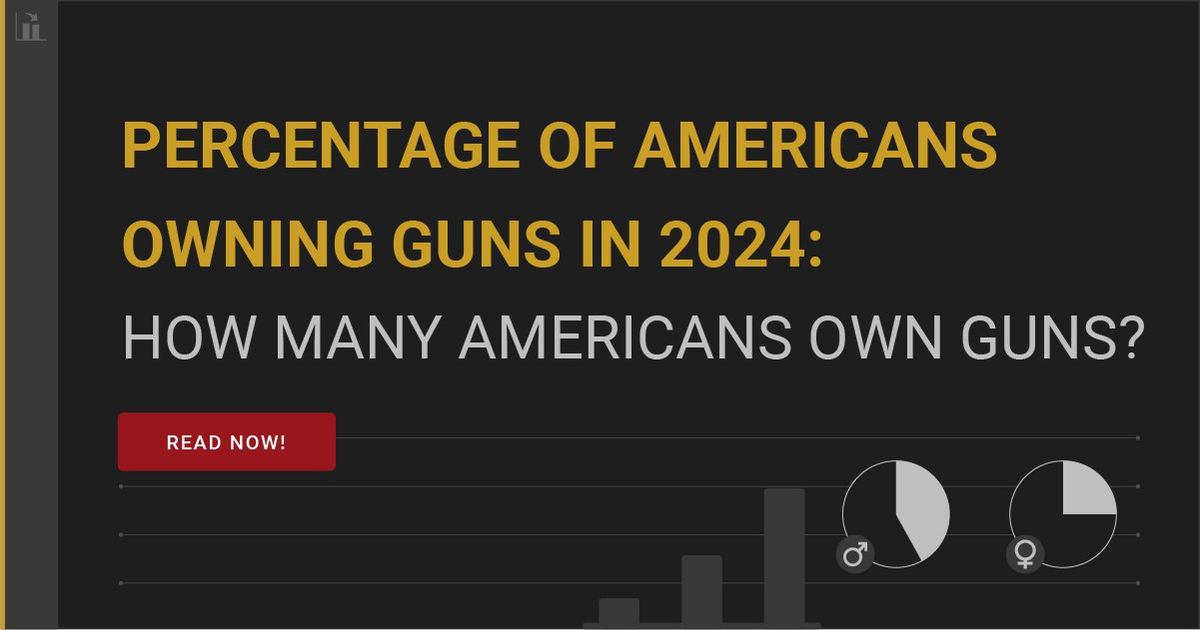 Daily News Digest - Summary for January 23, 2025