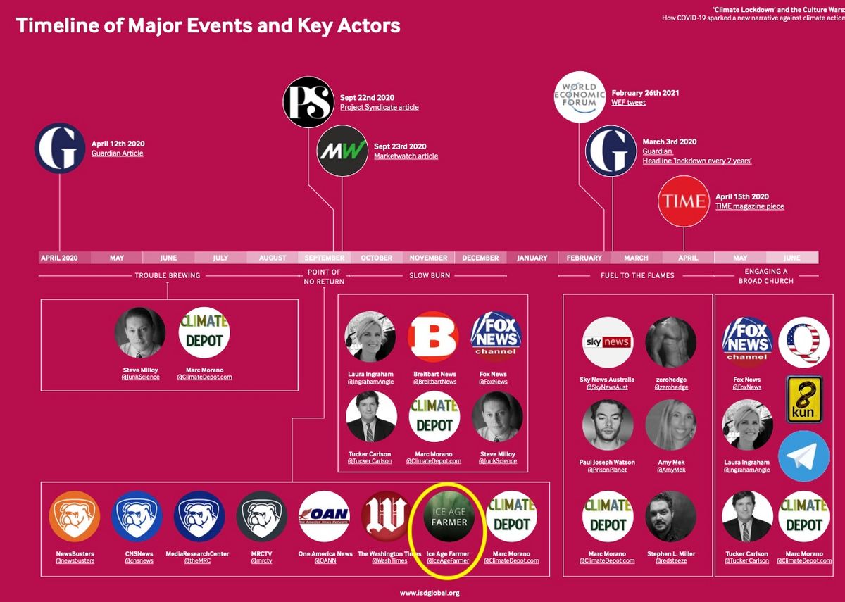 Daily News Digest - Summary for June 27 2025