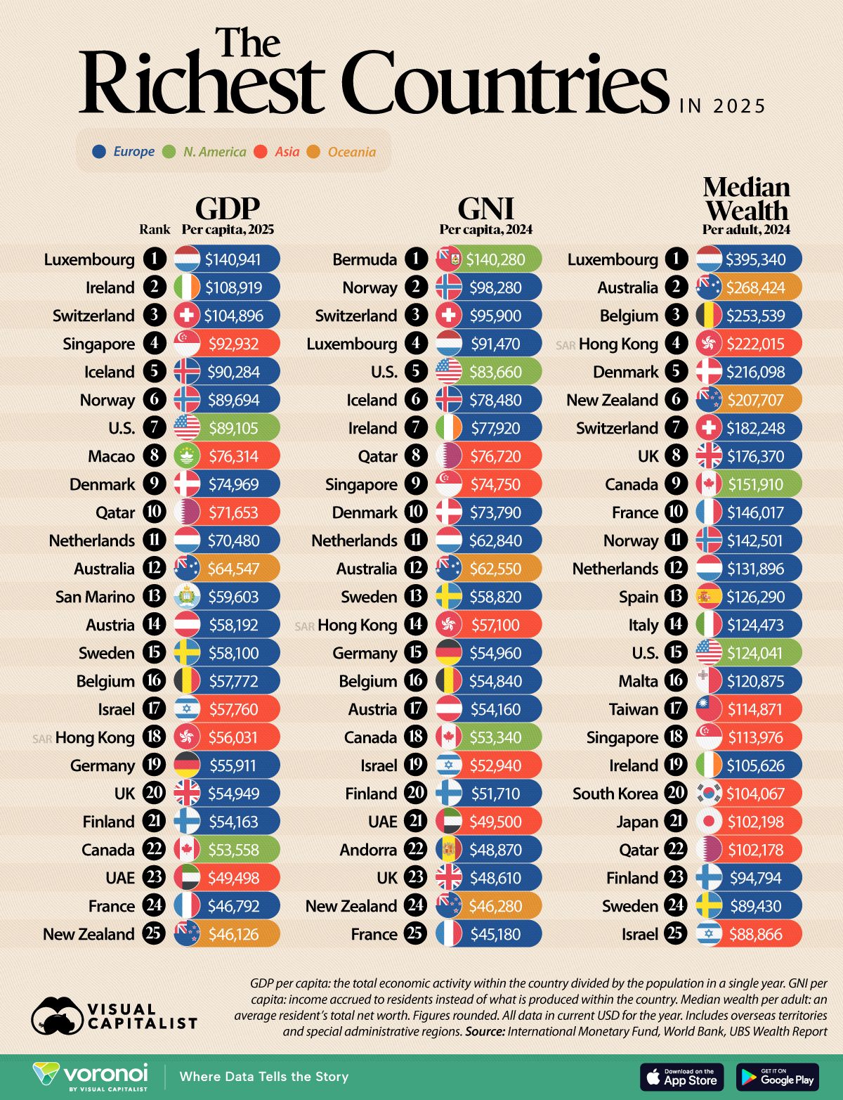 Daily News Digest - Summary for August 01 2025