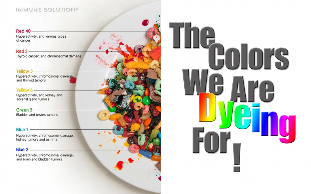 10 Solid Reasons To Never Eat Artificial Food Dyes Again