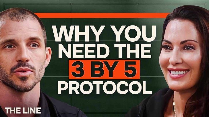 Build Strength Using the 3-by-5 Protocol