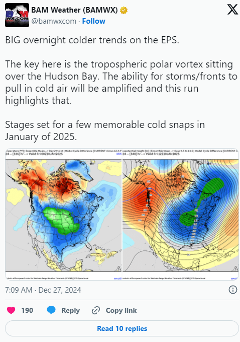 "All Systems Go" For Polar Vortex Air Dumping Into US