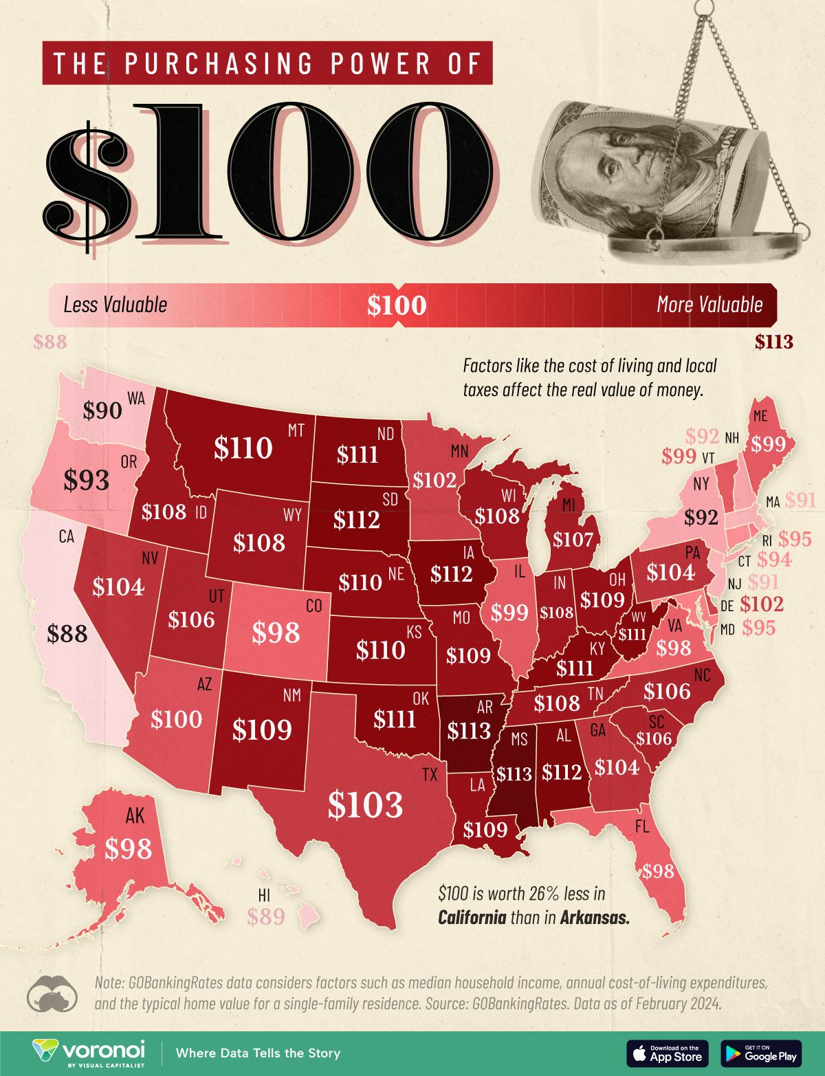 Mapped: The Purchasing Power of $100 in Each U.S. State
