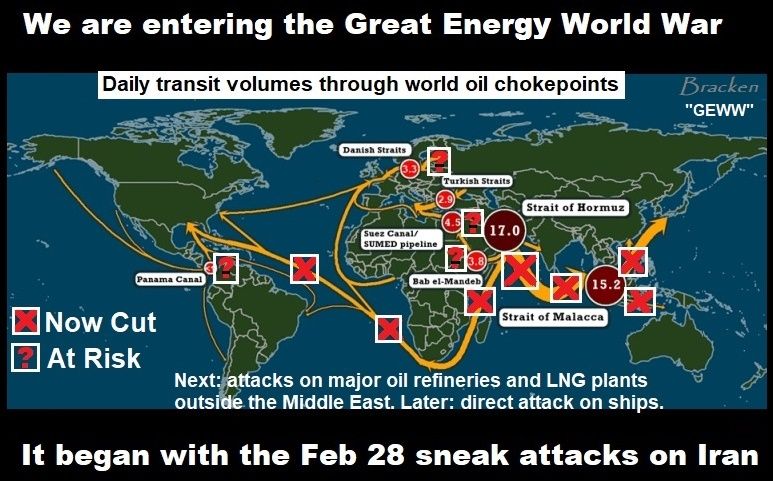 Matt Bracken: We are entering the Great Energy World War
