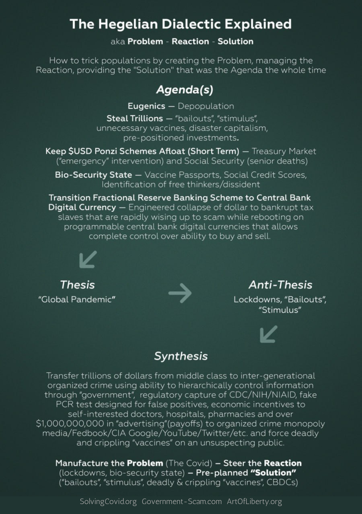 The 15 Stages of Denial Among Recipients of the Covid-19 "Vaccine" (Bio-Weapon)