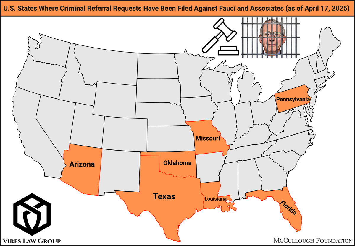 Criminal referral requests have been filed against Anthony Fauci and top COVID officials in SEVEN states — Accused of MURDER, TERRORISM, RACKETEERING, FRAUD, ABUSE, and more