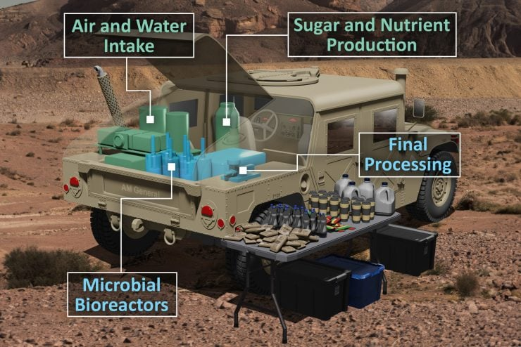 Mission from DARPA: Create food from thin air