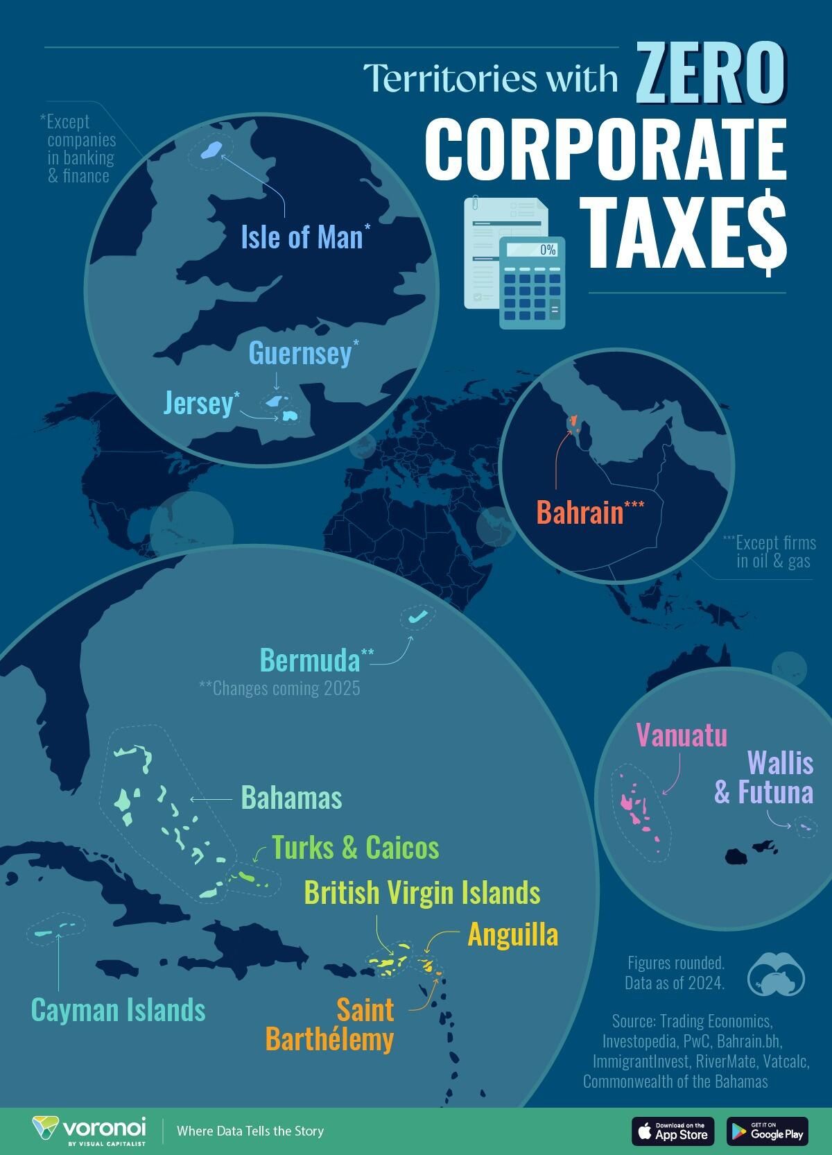A Short Overview Of Places With Zero Corporate Taxes