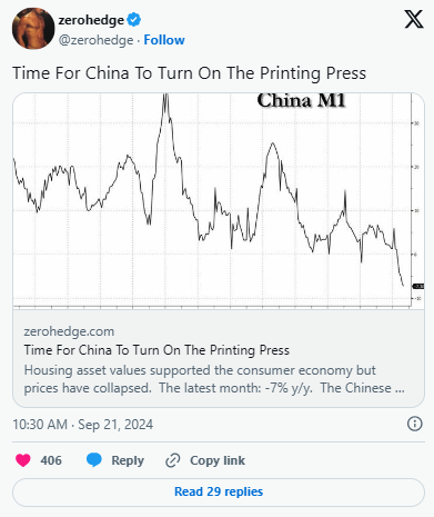 China Panics: Cuts Multiple Rates And Reserve Ratio Requirements, Goes All-In To Prop Up Stocks