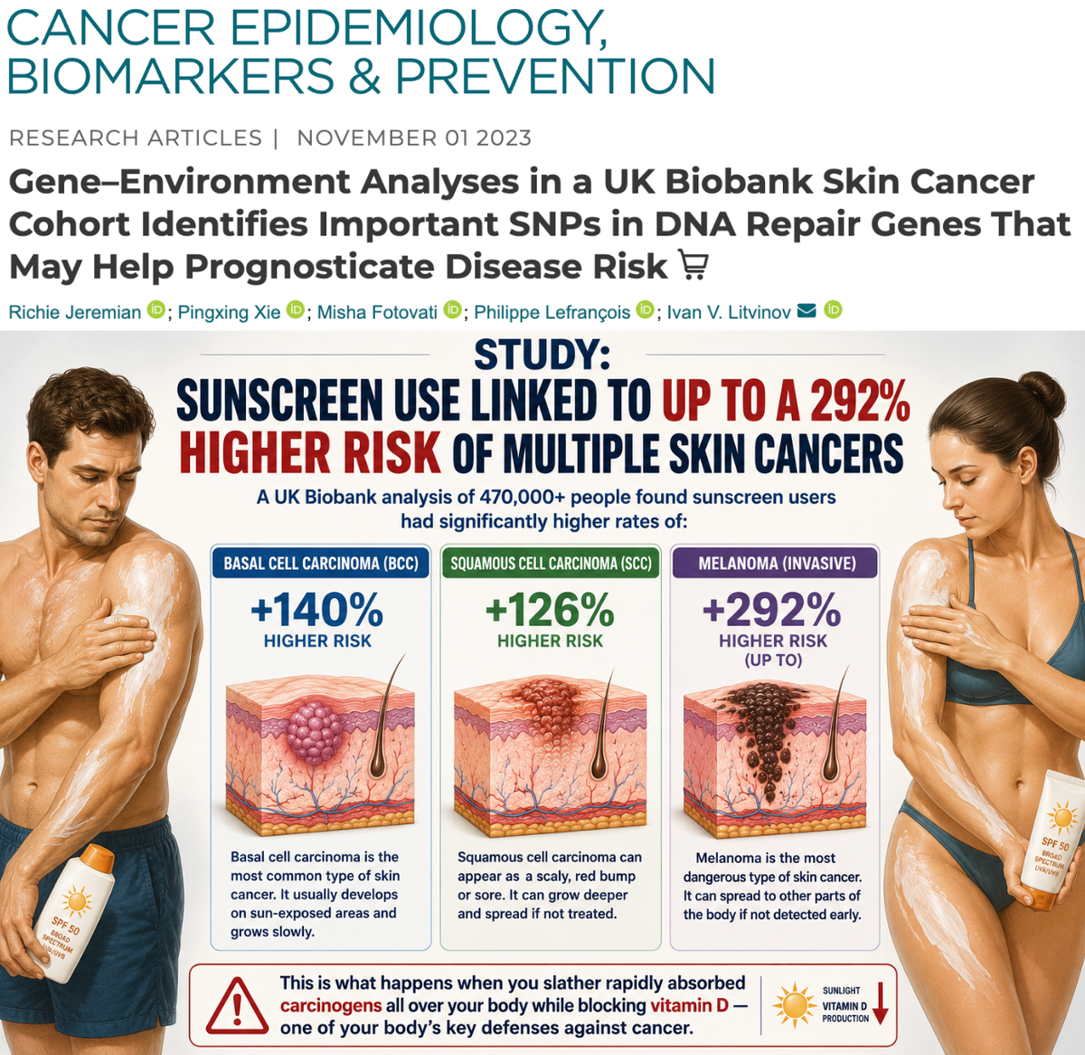 Study Finds Sunscreen Use Linked to Higher Risk of Multiple Skin Cancers