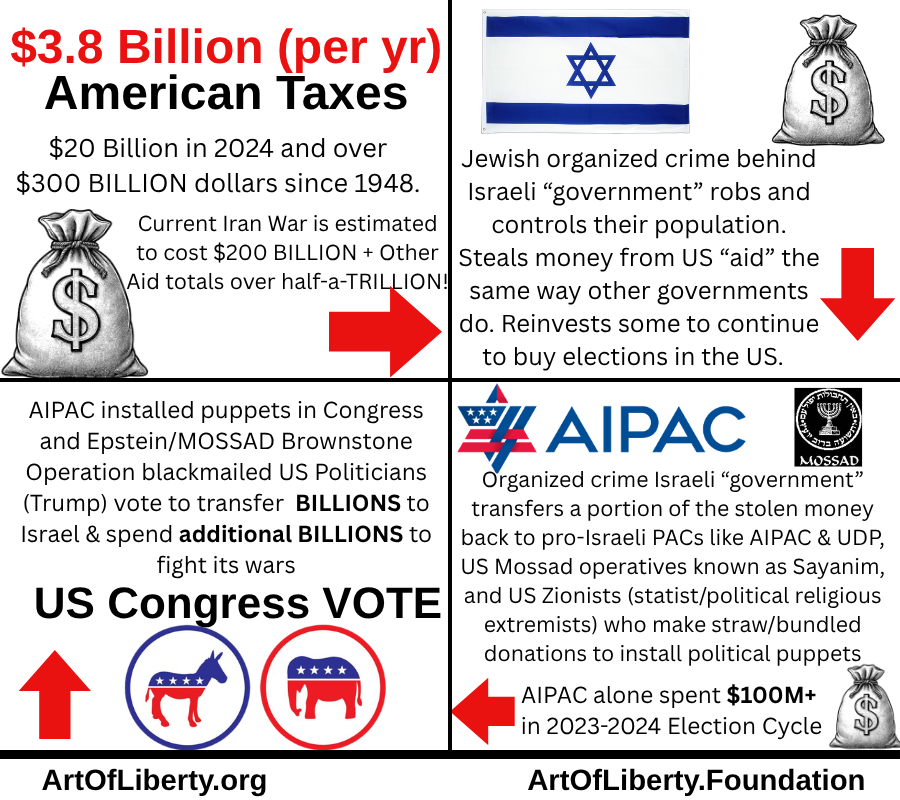 Thomas Massie’s Loss to AIPAC Funded “CIA Republican” Ed Gallrein Proves Elections Rigged & “Government” A Scam