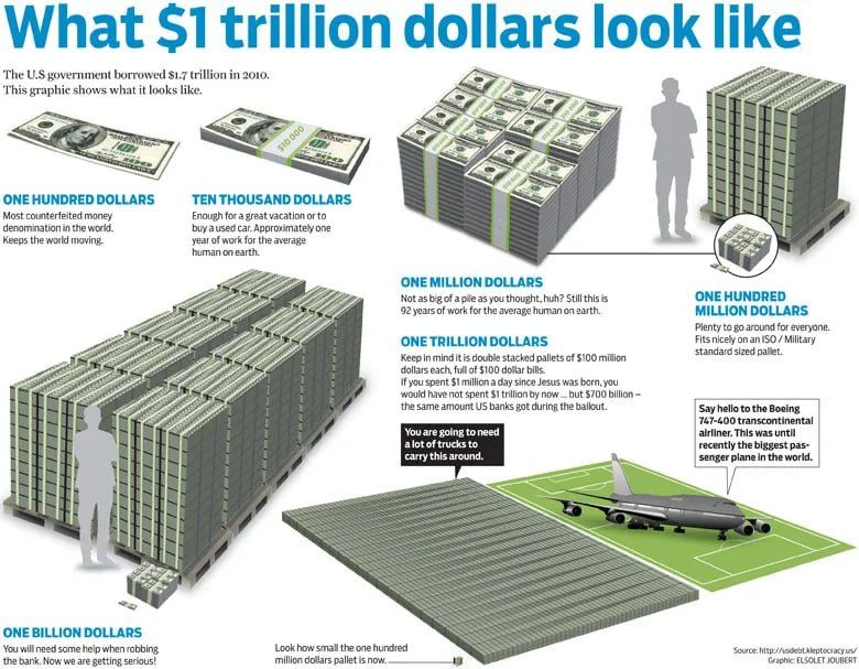‘Excessive’ Biden budget plan would cause national debt to hit nearly $51 trillion by 2033
