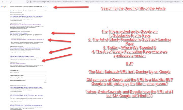 If the CIA isn't behind HBO's "The Anarchists" and Anarchapulco then Why is my Expose Being Censored by CIA Google?