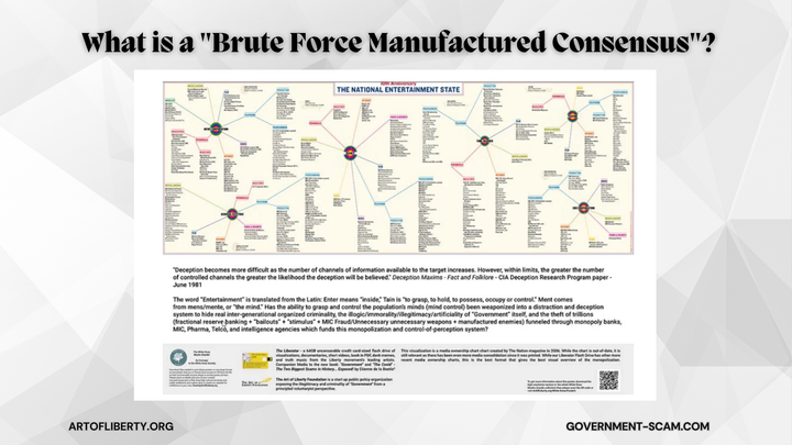 What is a "Brute Force Manufactured Consensus"?