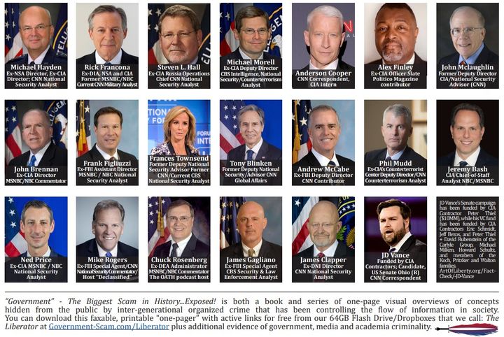 CIA News Networks and The Mighty Wurlitzer