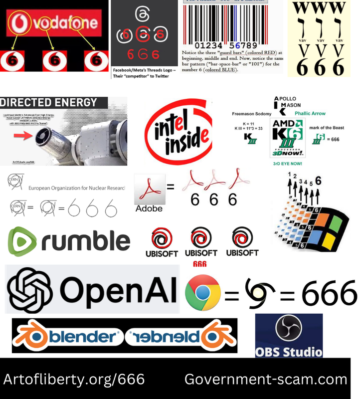 Etienne & Jason Christoff - Why is 666 Hidden in Cartel Company Logos, Trump’s OK Sign and Twitter's New Logo?