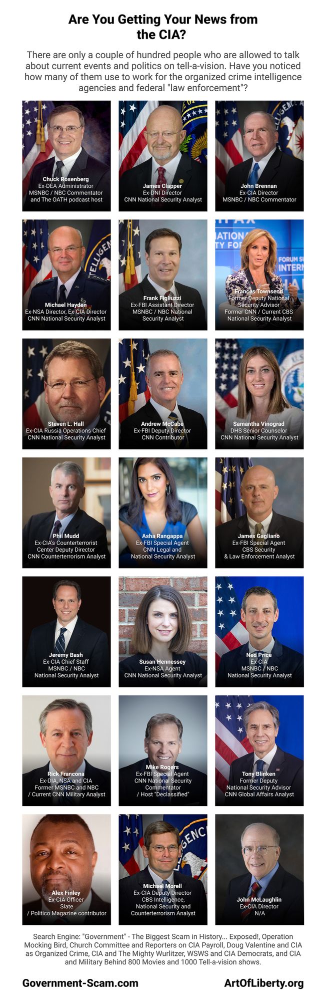 Are You Getting Your News from the CIA? - Fact Checked Meme