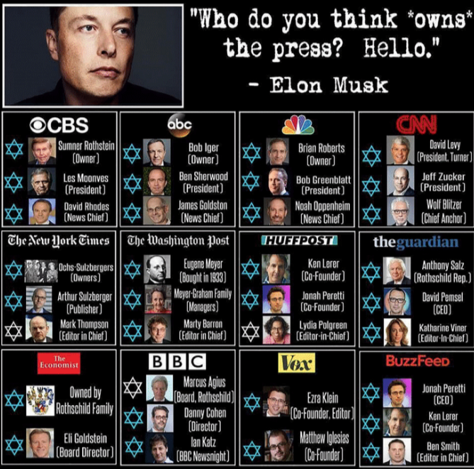 RFK Jr. & Understanding Zionist/Statist Domination of “Government”, Media and Banking