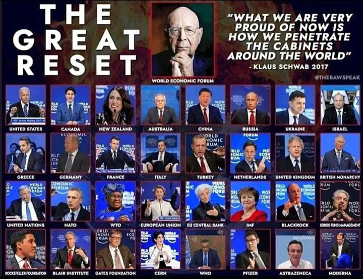 The World Economic Forum