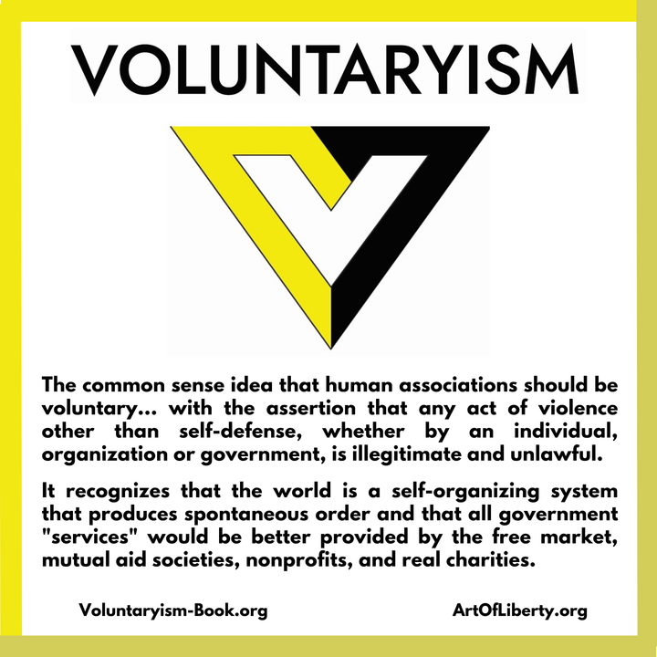 What is Voluntaryism? - The Basics