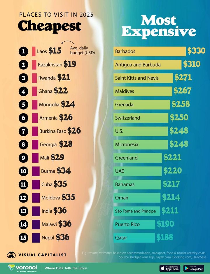 Daily News Digest - Summary for April 01 2025