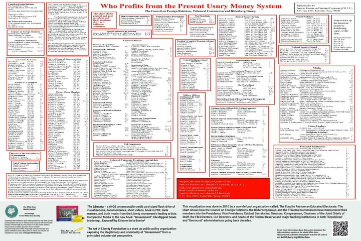 Daily News Digest - Summary March 3, 2026