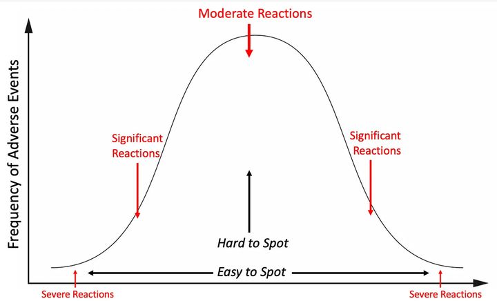 Daily News Digest - Summary for May 26 2025