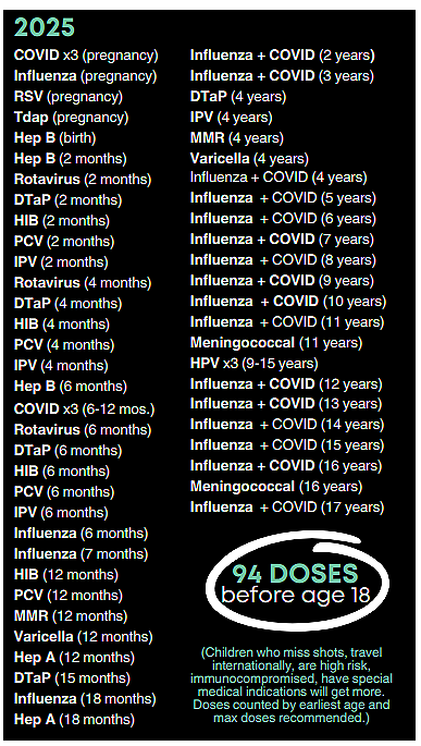 Daily News Digest - Summary for May 23 2025