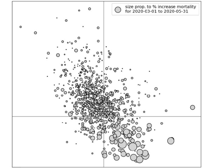 Daily News Digest - Summary for June 18 2025