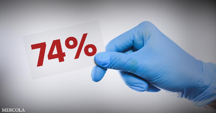 Daily News Digest - Summary for July 5, 2024