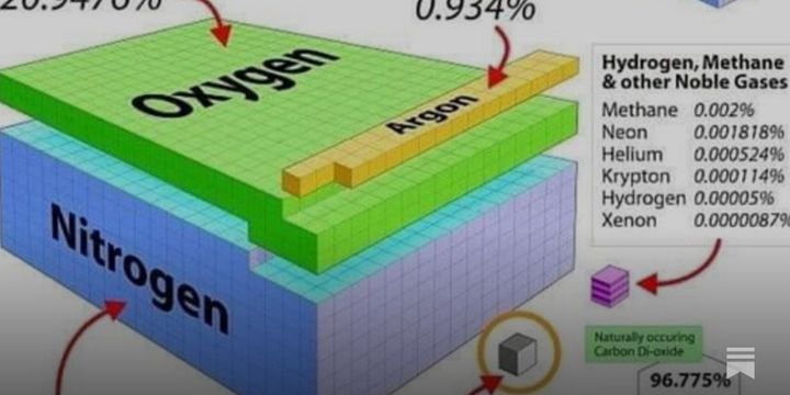 Daily News Digest - Summary for July 31 2025