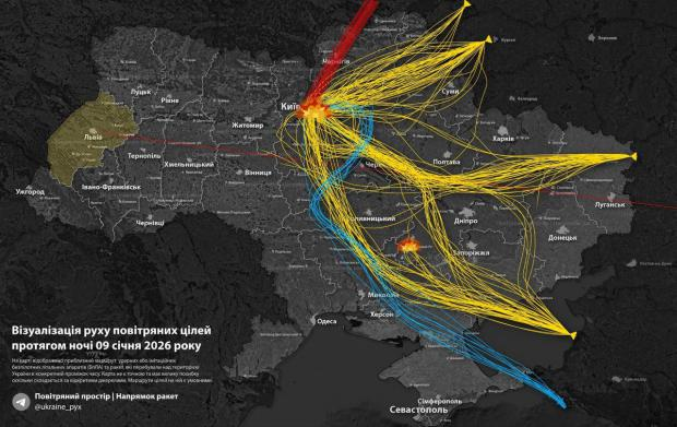 Dark Kiev
