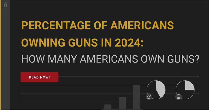 Percentage of Americans Owning Guns in 2024