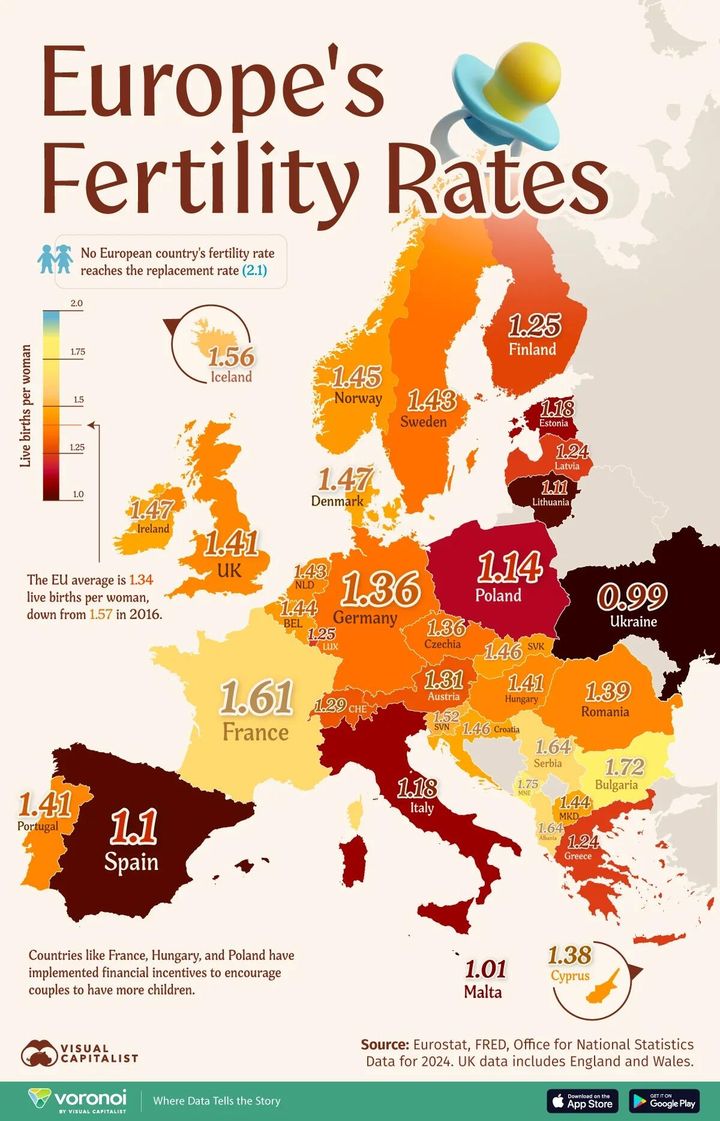 Visualizing Europe's Birth-Rate Collapse