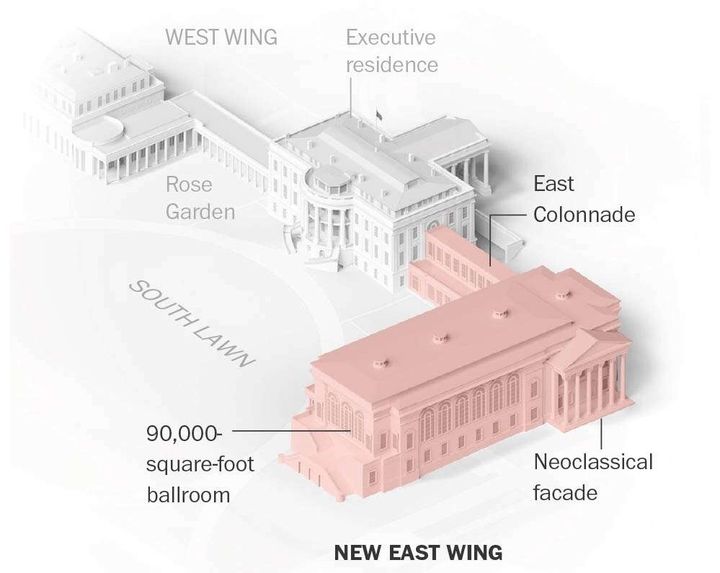More Curious Facts about the Attempted Shooting that Is the Excuse to Build Trump’s Ballroom