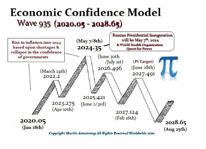 Is the Fed Injecting Money Due to Silver? Or Is there a Different Crisis?