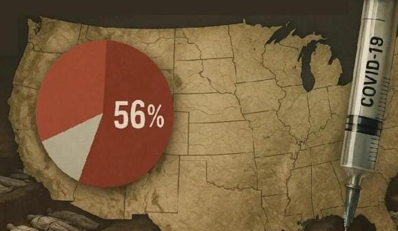 56% Of Americans Now Suspect COVID-19 ‘Vaccines’ Caused Mass-Deaths