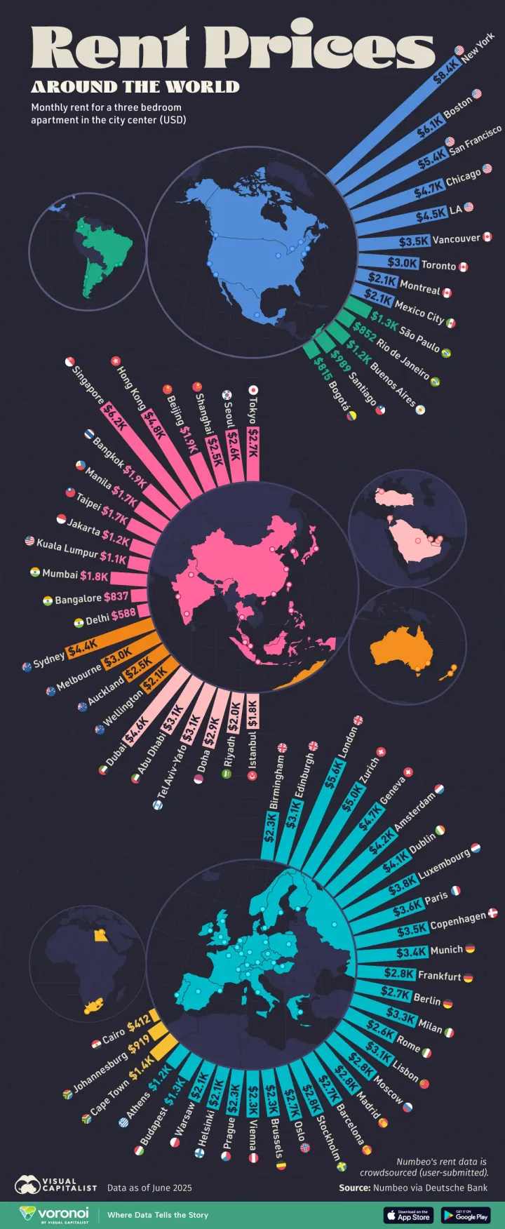Mapped: How Rent Prices Vary Across Major Cities Worldwide