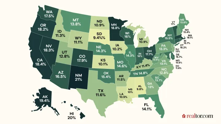 Childcare Is Breaking Family Budgets in Every State—and Deepening the Housing Squeeze