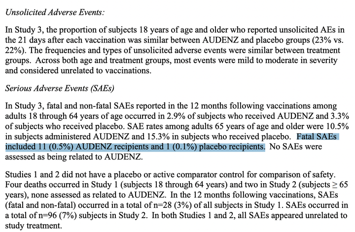 1/200 chance of death in context of new bird flu injection - 5 times higher than placebo according to clinical trial