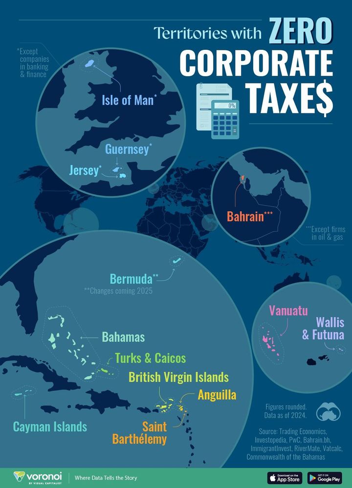 A Short Overview Of Places With Zero Corporate Taxes