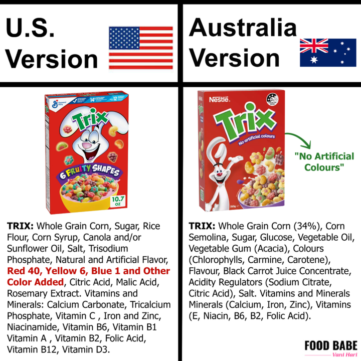 General Mills has been put on notice: Remove dyes from Lucky Charms, Cinnamon Toast Crunch and Trix in America!