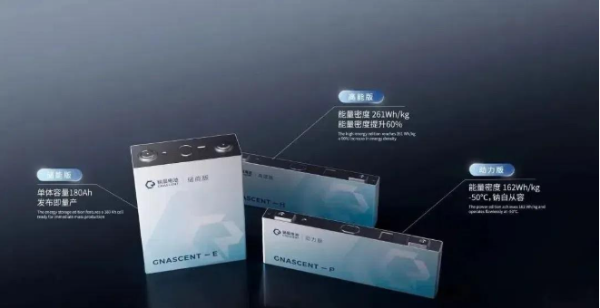 Gotion Debuts Gnascent Sodium lon Batteries with GW Scale Production