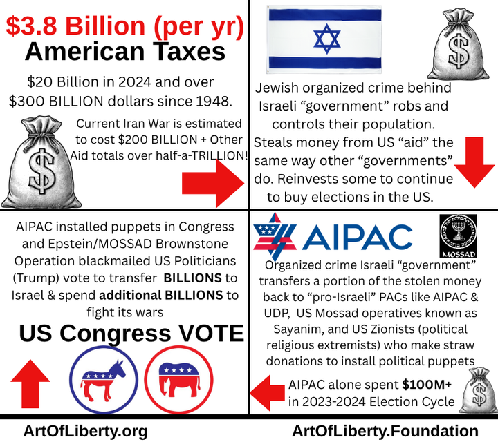 Thomas Massie’s Loss to AIPAC Funded “CIA Republican” Ed Gallrein Proves Elections Rigged & “Government” A Scam