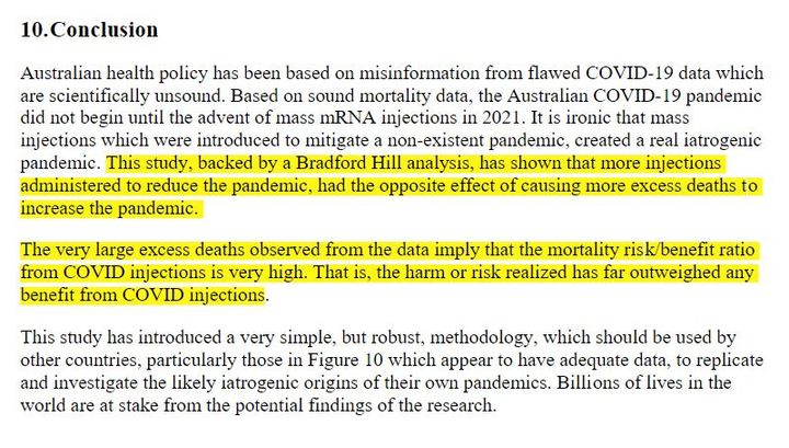 Shocking Study Out of Australia Shows up to a 26 Fold Increase in Excess Mortality in 2021 and 2022. Consistent With American Insurance Companies Findings.