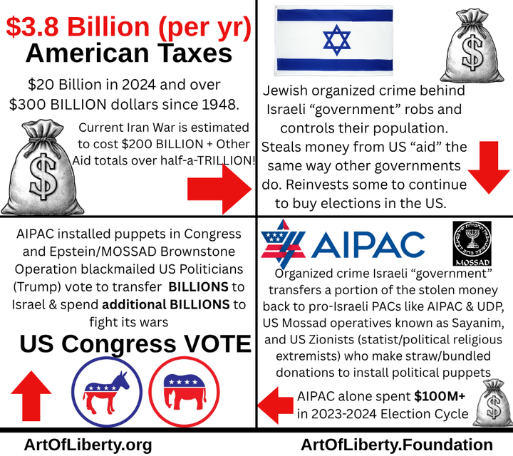 Thomas Massie’s Loss to AIPAC Funded “CIA Republican” Ed Gallrein Proves Elections Rigged & “Government” A Scam