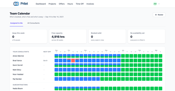 See a team's whole month at once