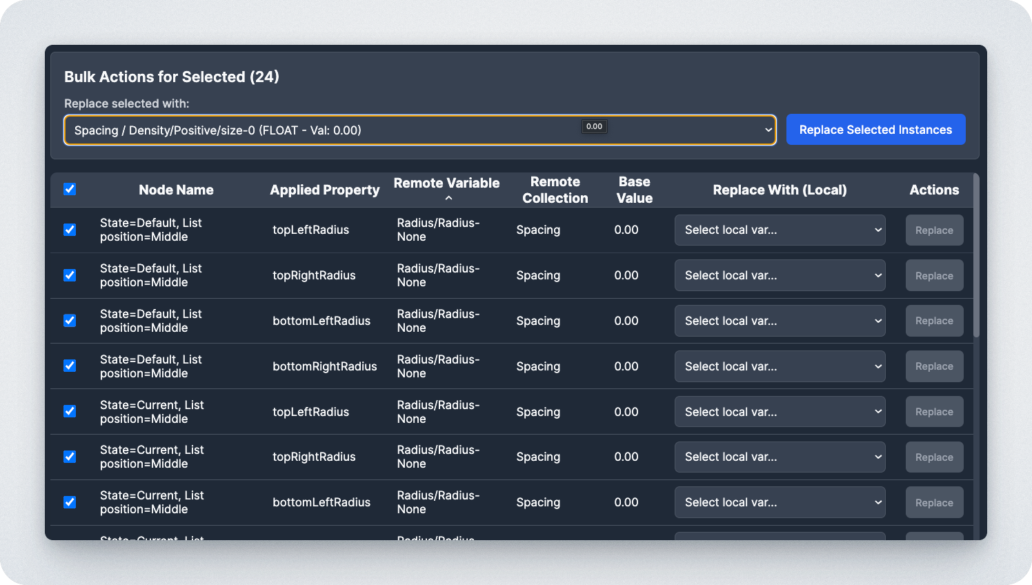 A screenshot of a Figma plugin's UI showing 24 remote variable occurrences selected, an appropriate local variable to replace them selected, and Replace Selected Instances button is active